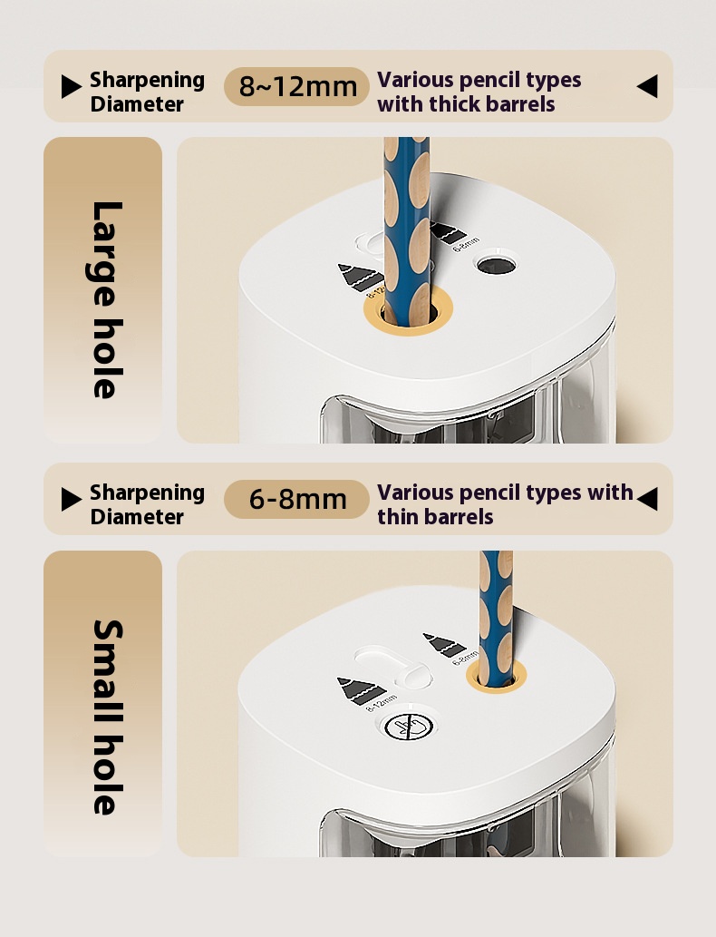 Beifa Double Hole Electric Pen - Electric Pencil Sharpener Usb 评论和价格